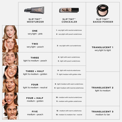 Slip Tint Radiant All-Over Concealer