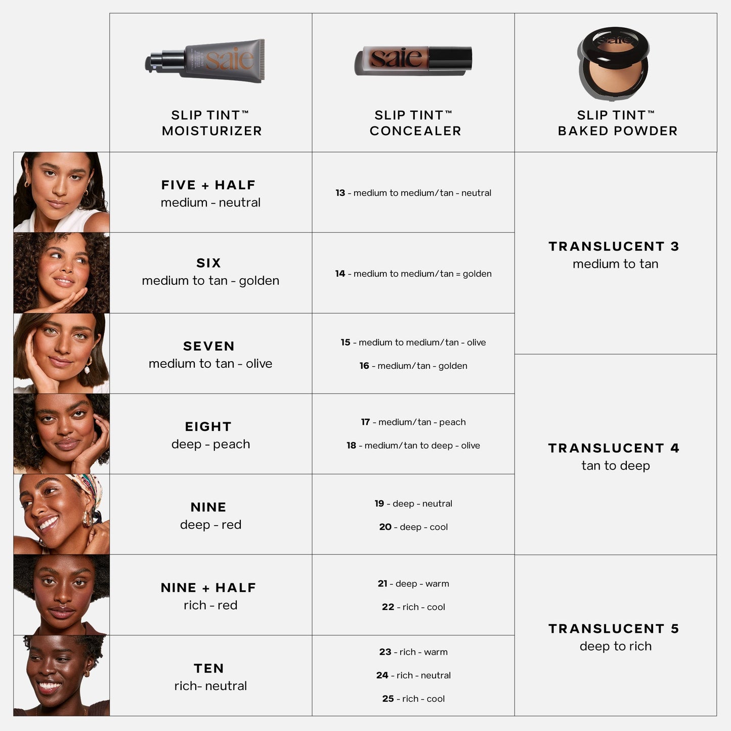 Slip Tint Radiant All-Over Concealer