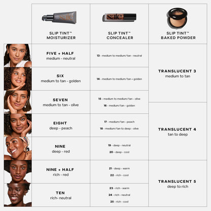 Slip Tint Radiant All-Over Concealer