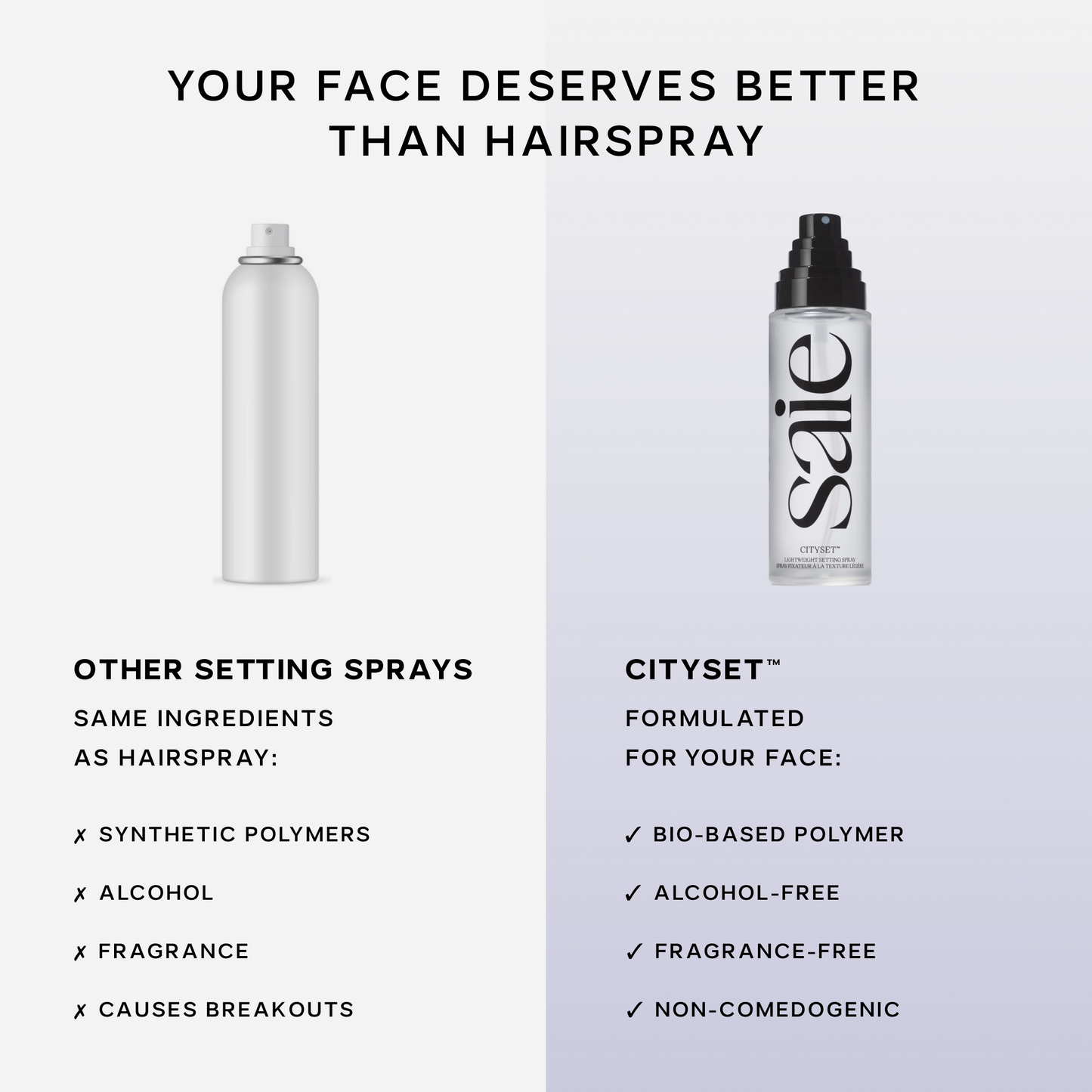 Mini CitySet™ Lightweight Setting Spray