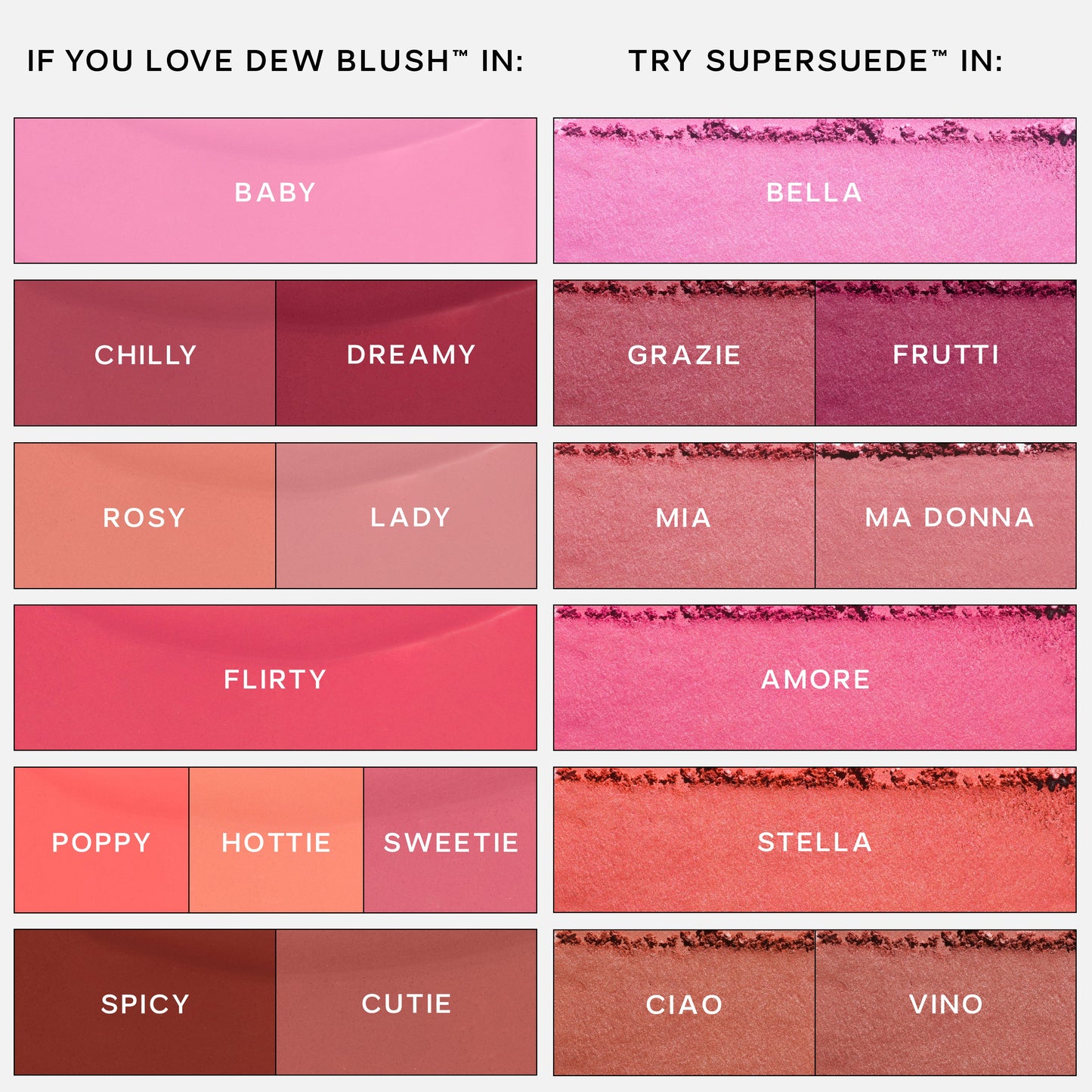 SuperSuede™ Baked Powder Blush
