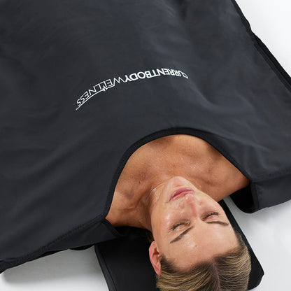 CurrentBody Skin LED Therapy Panel & Sauna Blanket